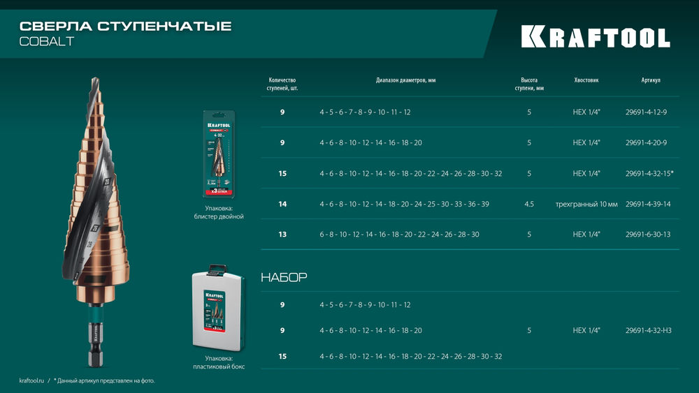 Сверло ступенчатое COBALT, 4–32 мм, 15 ступеней, азотирование, винтовая спираль KRAFTOOL 29691-4-32-15