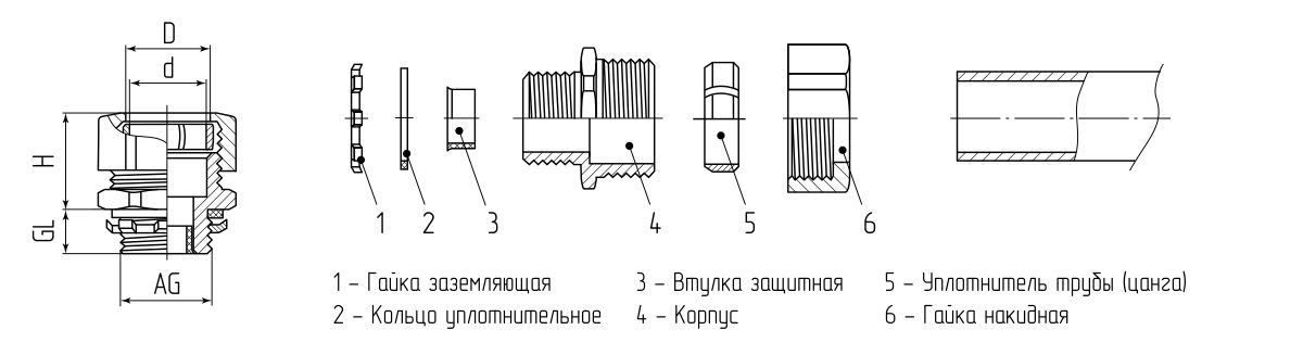 Муфта вводная для трубы АТК-15 (Fortisflex) (92324)