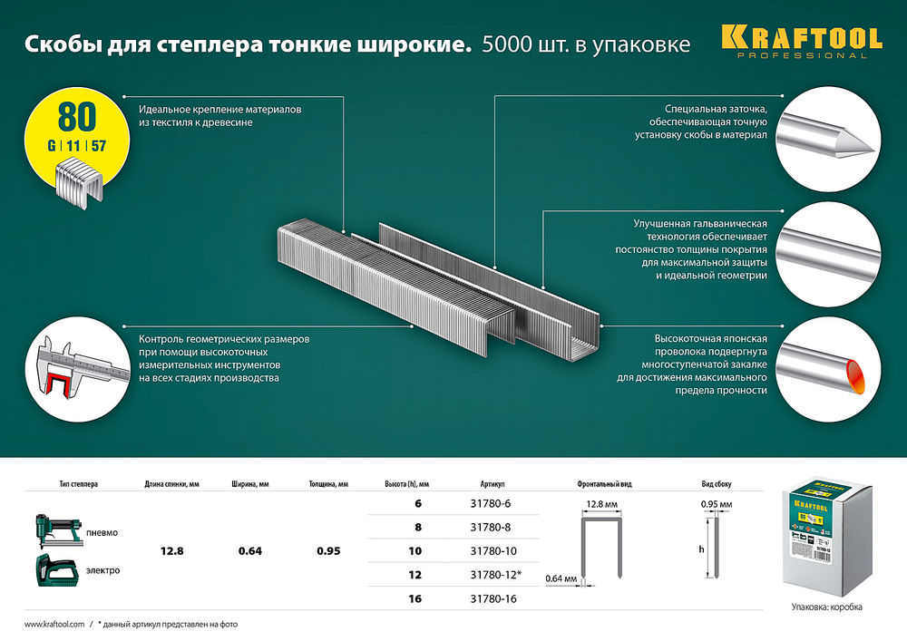 Скобы тип 80 (BeA/Prebena A/Senco AT), 10 мм, калибр 21GA, 5000 шт KRAFTOOL 31780-10
