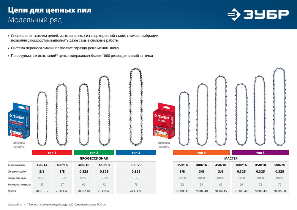 Цепь для бензопил тип 2, шаг 0.325, паз 1.5 мм, 66 звеньев ЗУБР Профессионал 70302-40