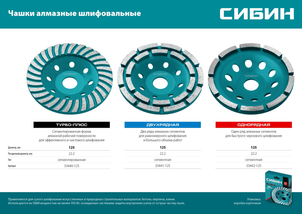 Двухрядная алмазная шлифовальная чашка d 125 мм СИБИН 33441-125