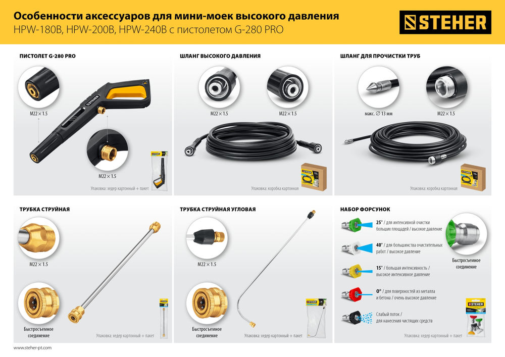 Шланг для прочистки труб для пистолета G-280 PRO, 15 м STEHER 75414-280-15