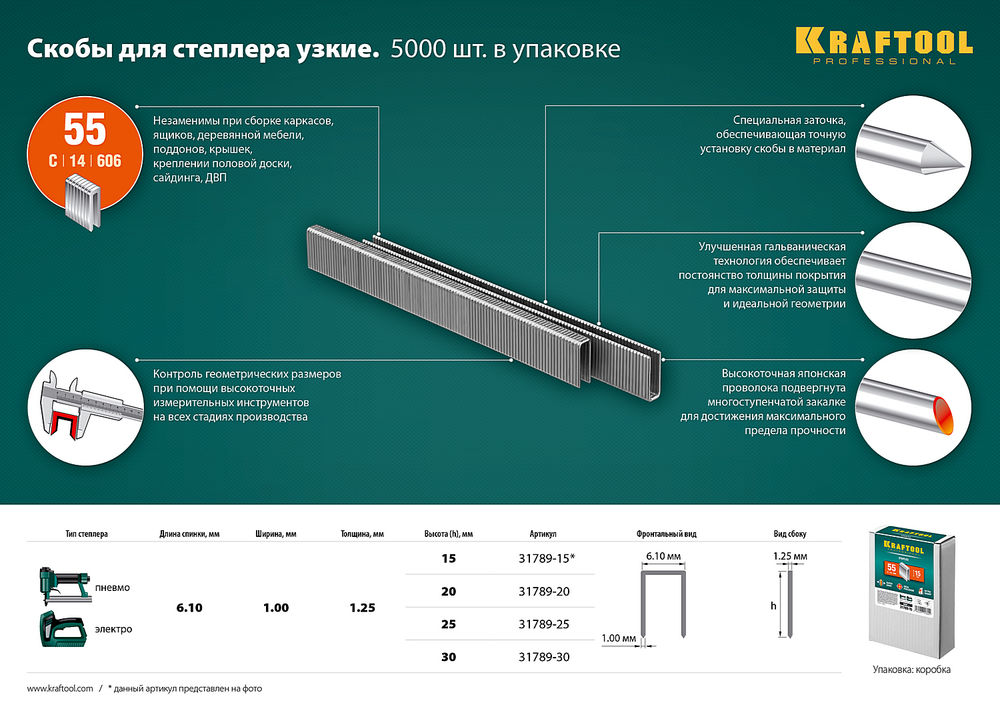 Скобы тип 55 (90/C), 15 мм, калибр 18GA, 5000 шт KRAFTOOL 31789-15