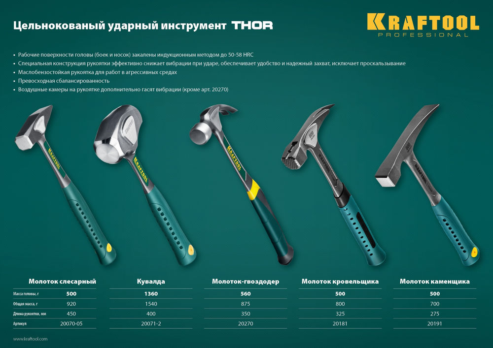 Кувалда цельнокованая 1.5 кг Thor KRAFTOOL 20071-2