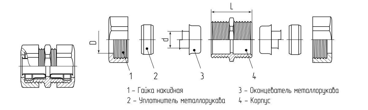 Муфта соединительная СММ 38 (Fortisflex) (61401)