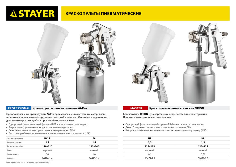 Бур SDS-plus Professional STAYER 5x160 мм 2930-160-05_z02  