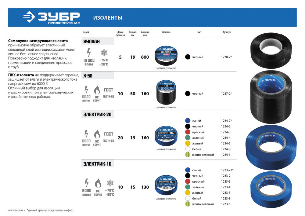 Изолента ПВХ Х-50 50 мм x 10 м, 6000 В, черная ЗУБР Профессионал 1237-2