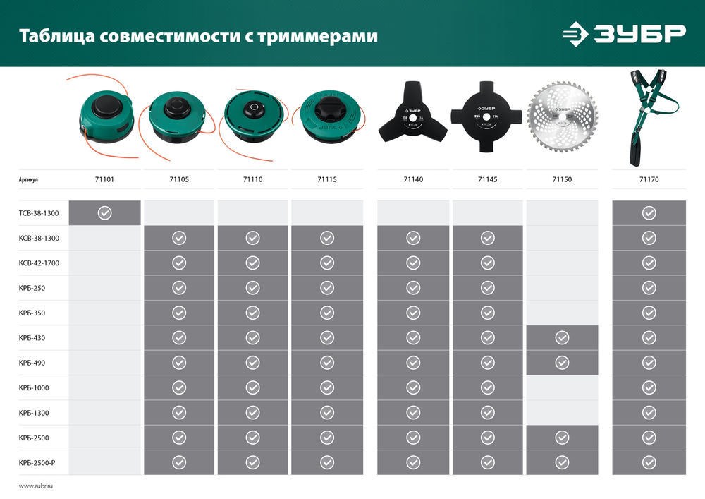 Катушка для триммера М8 Х 1.25 LH ЗУБР КТ-8 71101