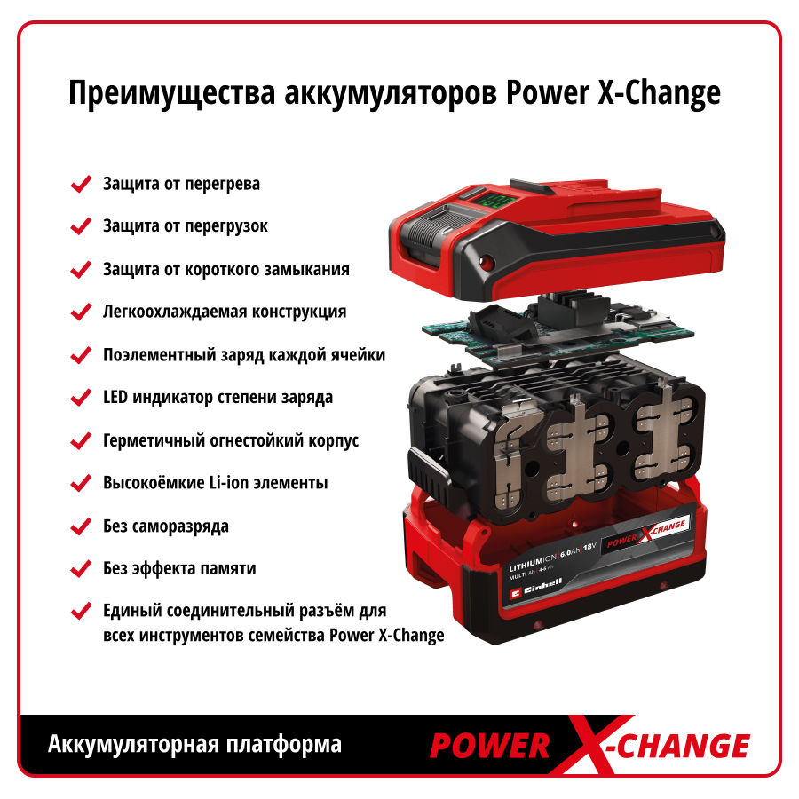 Пылесос аккумуляторный Einhell PXC TE-VC 18 Li-Solo, 18В, 42мБар, без АКБ (2347120)