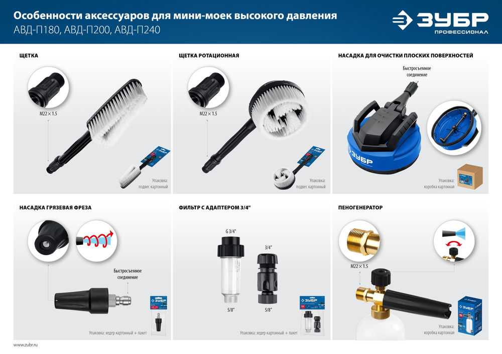 Щётка для пистолета МИГ-280 ЗУБР 70403-280-1