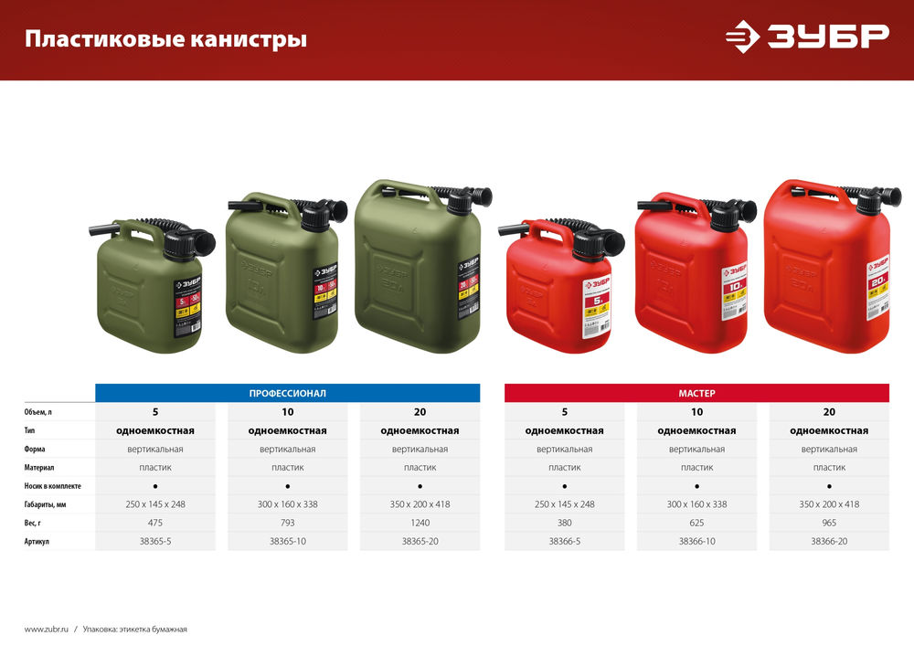 Канистра пластиковая 10 л ЗУБР 38366-10