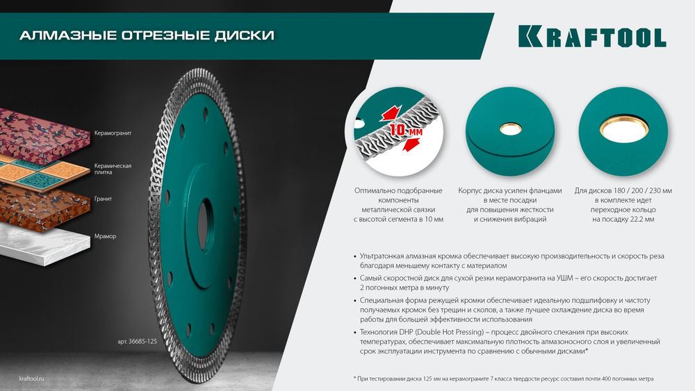 Ультратонкий алмазный диск ULTRA-THIN, 115х1.2 мм KRAFTOOL 36685-115