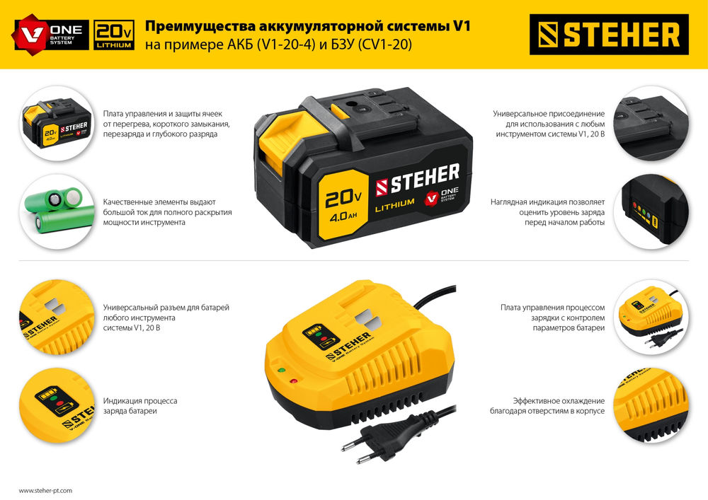 Батарея аккумуляторная V1 STEHER 20 В 2.0 А·ч V1-20-2  