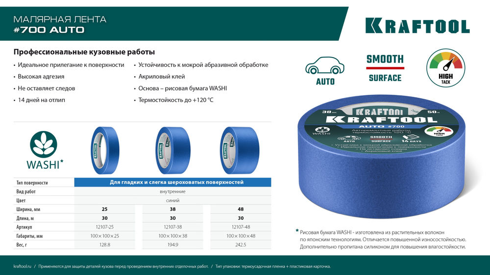 Малярная лента #700 Auto, 38 мм х 50 м, для авторемонтных работ KRAFTOOL 12107-38