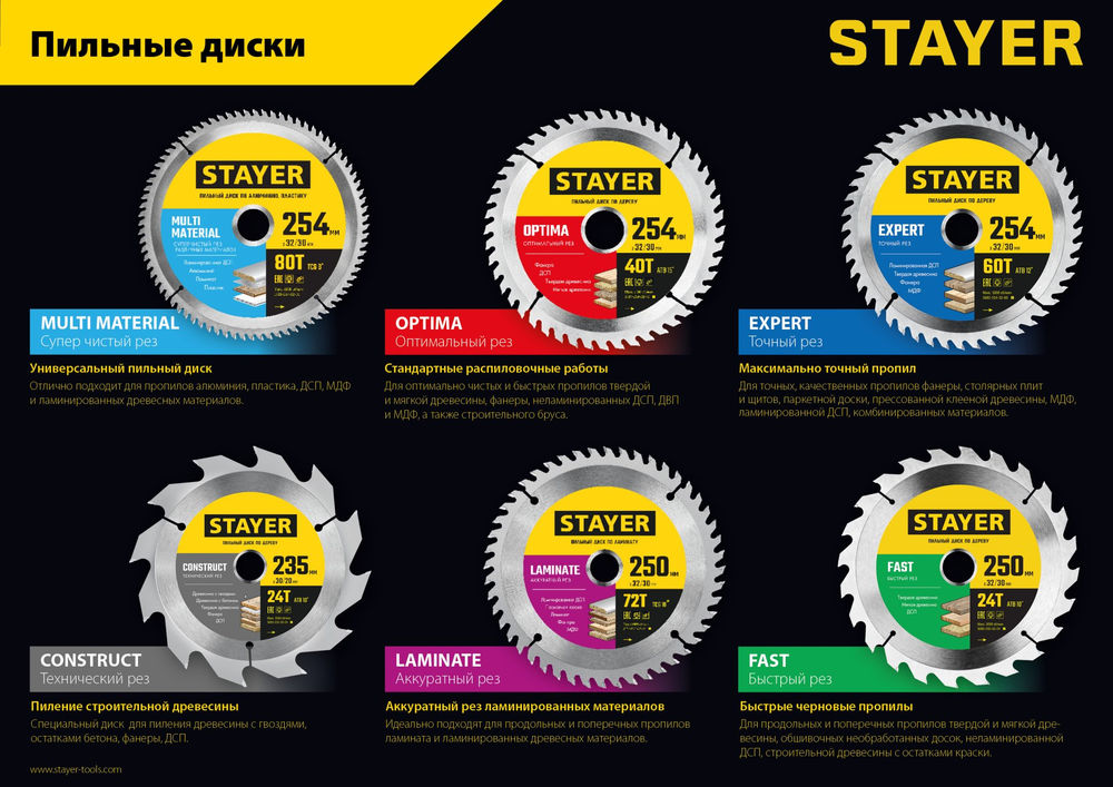 Диск пильный по дереву Expert, 185 x 30/20 мм, 48Т, точный рез STAYER 3682-185-30-48_z01