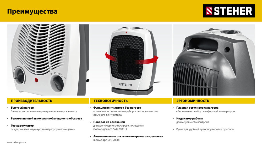 Тепловентилятор 2 кВт STEHER SVE-2000