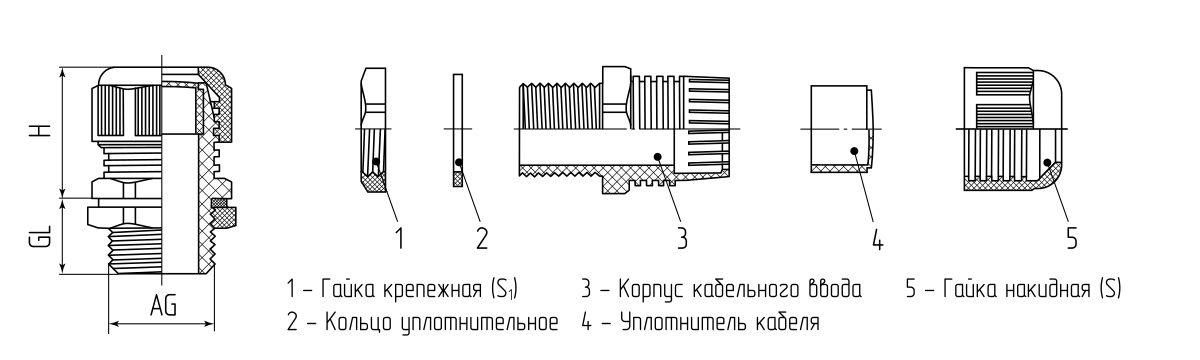 Ввод кабельный пластиковый M-L 25 (13-18 мм) (Fortisflex) (85478)