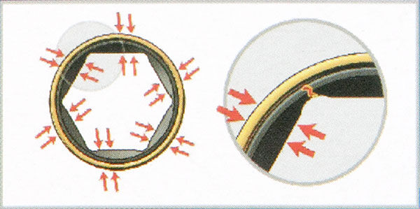 Licota ANS4021L-HT Головка, 1/2, 21 мм, торцевая, 6-гранная, ударная, глубокая, тонкостенная, для литых дисков (ANS4021L-HT)