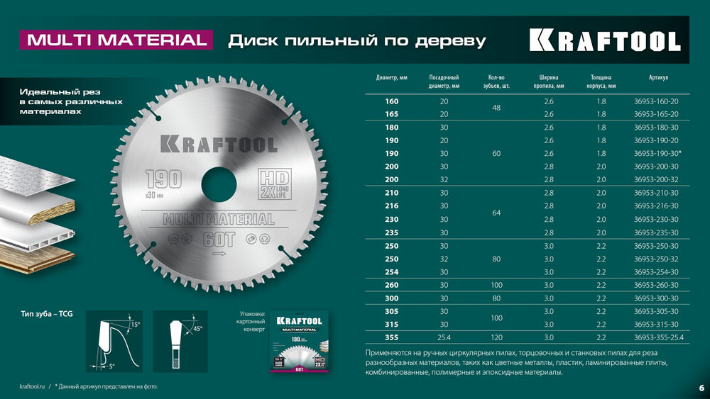 Пильный диск по алюминию Multi Material, 250 х 30 мм, 80Т KRAFTOOL 36953-250-30