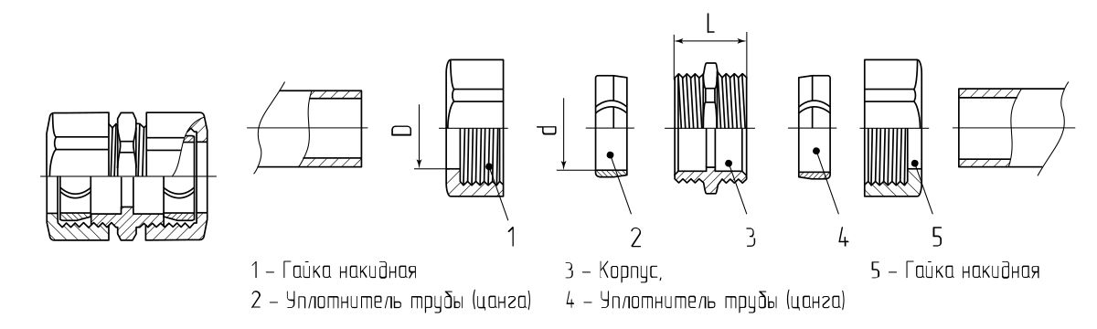 Муфта соединительная для трубы АТТ-20 (Fortisflex) (92319)