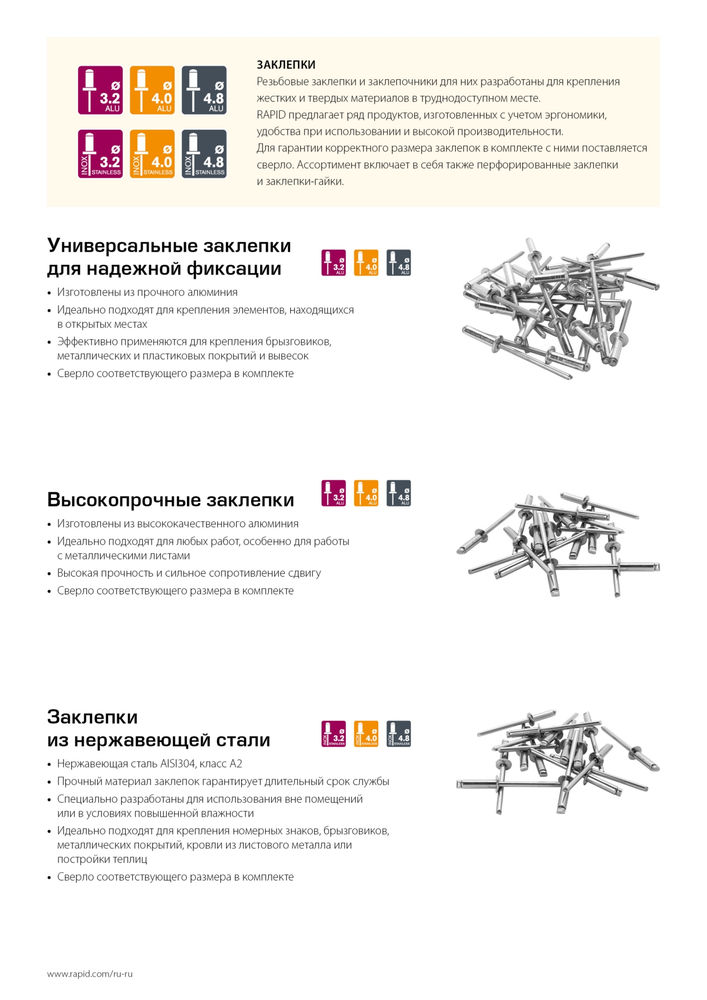 Нержавеющая заклепка 4.8 х 18 мм, 50 шт RAPID 5000397