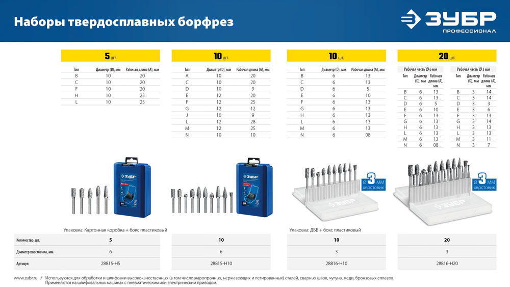 Набор борфрез твердосплавных 20 шт, хв-к 3 мм ЗУБР ПРОФЕССИОНАЛ 28816-H20