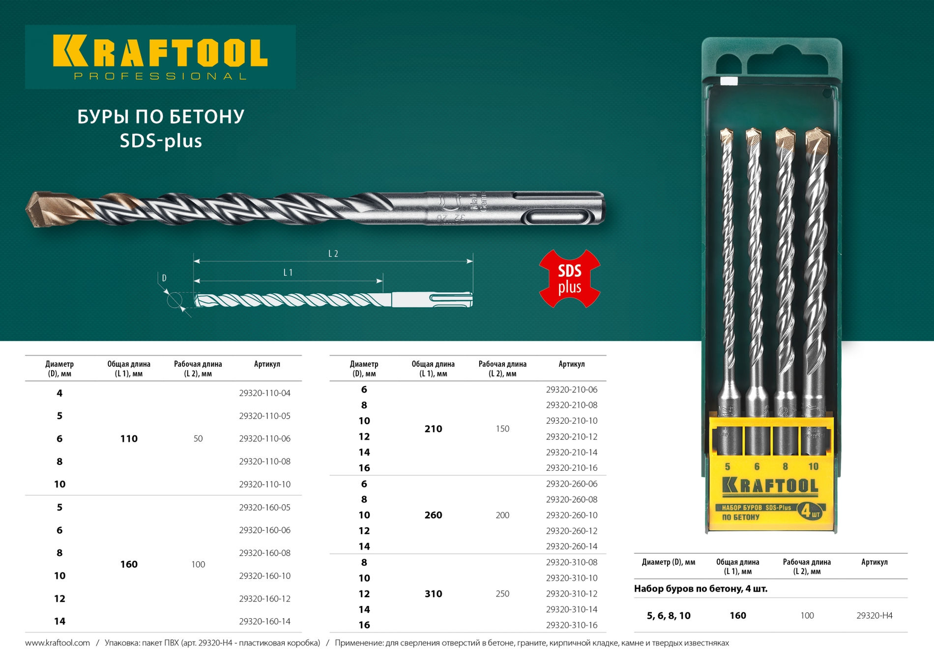 KRAFTOOL Expert, 12 х 260 мм, SDS-plus бур (29320-260-12_z01)