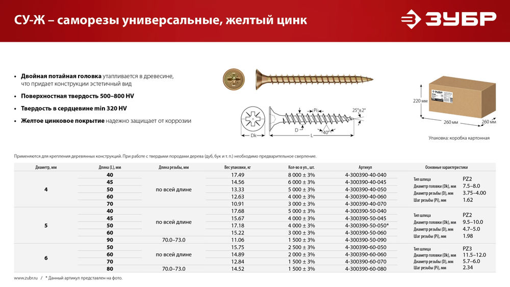 Саморез универсальный 60 x 5.0 мм, жёлтый цинк, 15.22 кг СУ-Ж ЗУБР 4-300390-50-060_z01