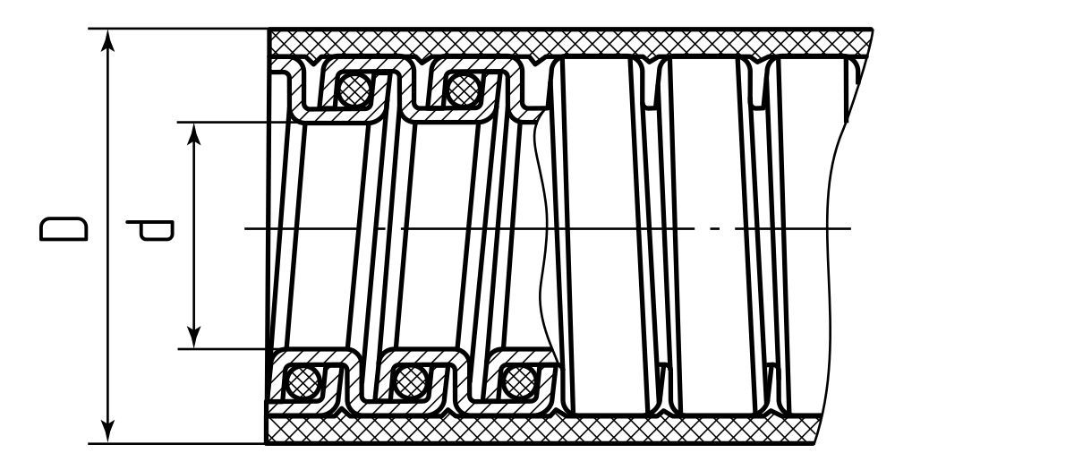 МГ Heavy duty 32 с протяжкой (Fortisflex) (88406)