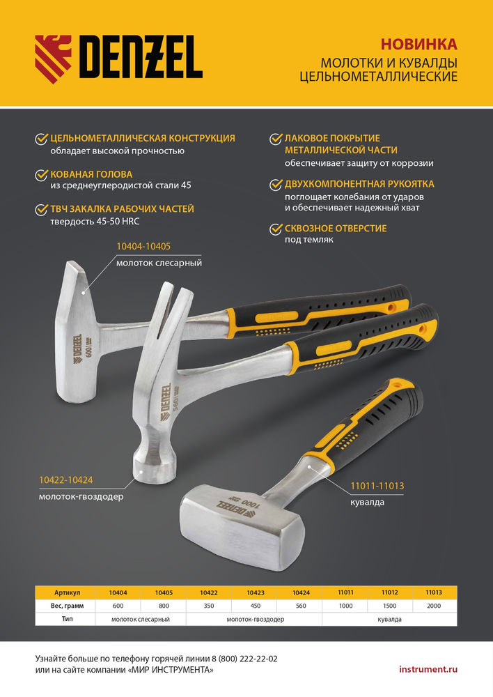 Молоток-гвоздодер 350 г, цельнометаллический, двухкомпонентная рукоятка Denzel (10422)