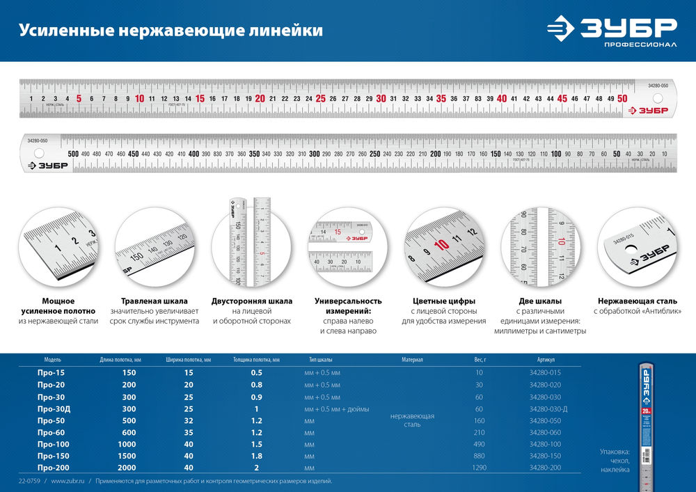 Усиленная нержавеющая линейка длина 0.30 м Профессионал ЗУБР Про-30Д 34280-030-Д