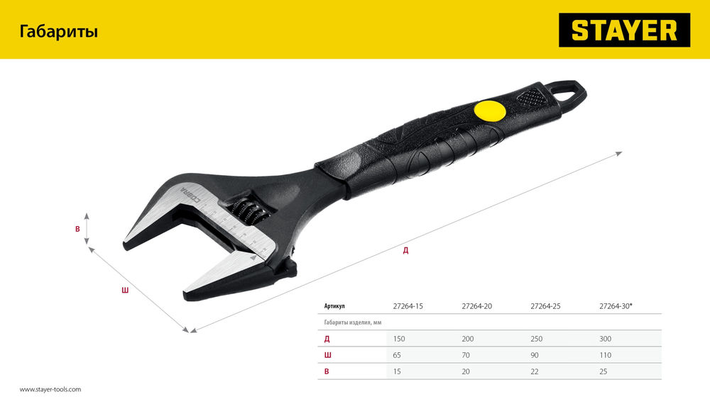 Ключ разводной COBRA, 200/39 мм, Professional (27264-20) STAYER
