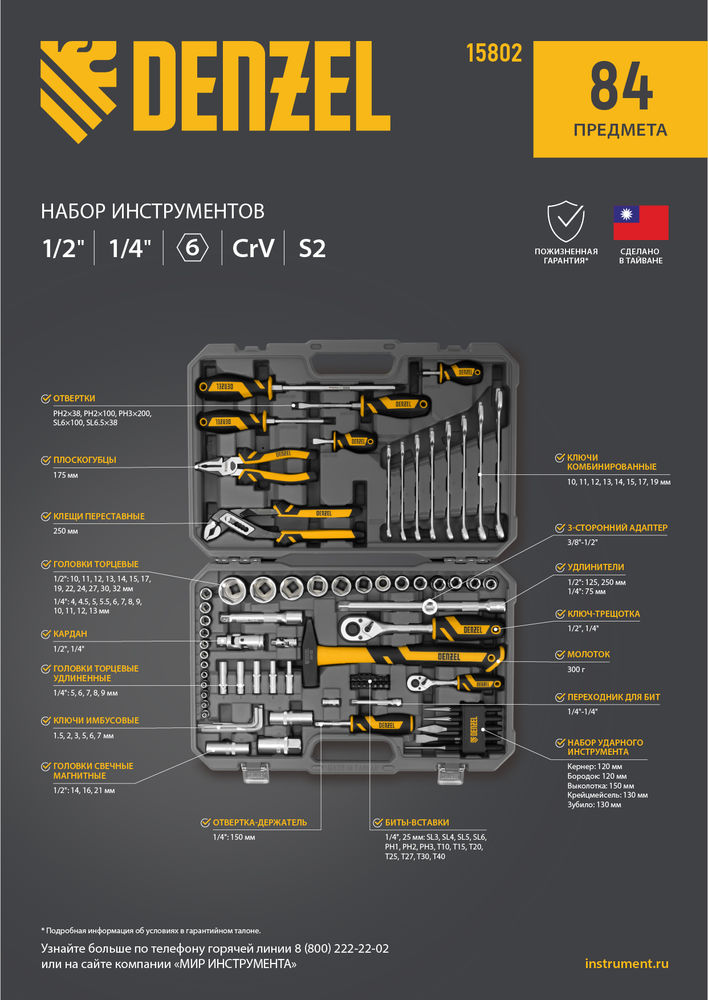 Набор инструментов, 1/2, 1/4, CrV, S2, пластиковый кейс, 84 предмета Denzel