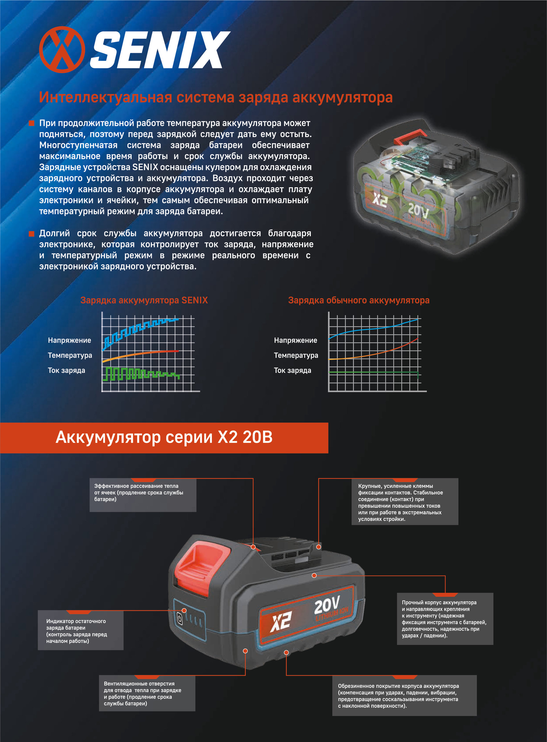 Аккумуляторная батарея Li-Ion, 6.0 Ач, 21700 X6 60В