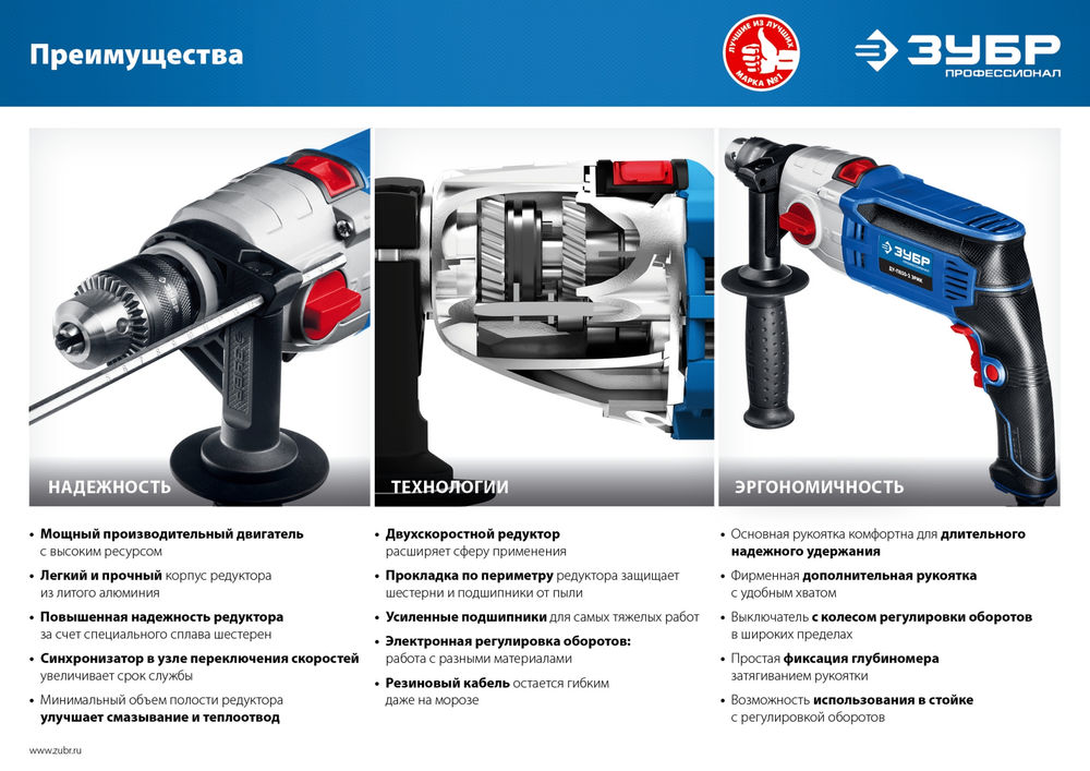 Дрель ударная 850 Вт 13 мм 2 скорости мет. корпус Профессионал ЗУБР ДУ-П850-2 ЭРМ