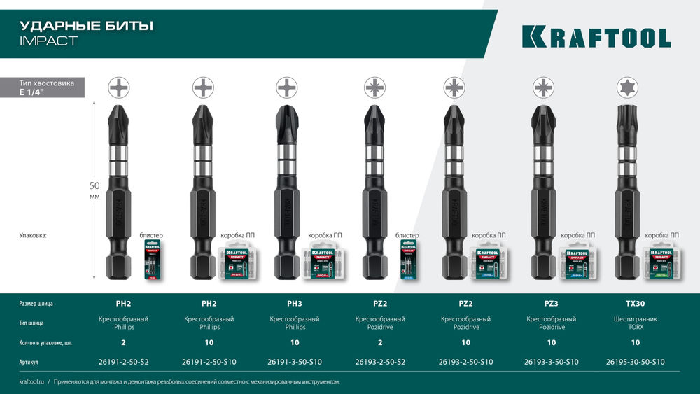 Ударные биты Impact PZ2, 50 мм, 10 шт KRAFTOOL 26193-2-50-S10
