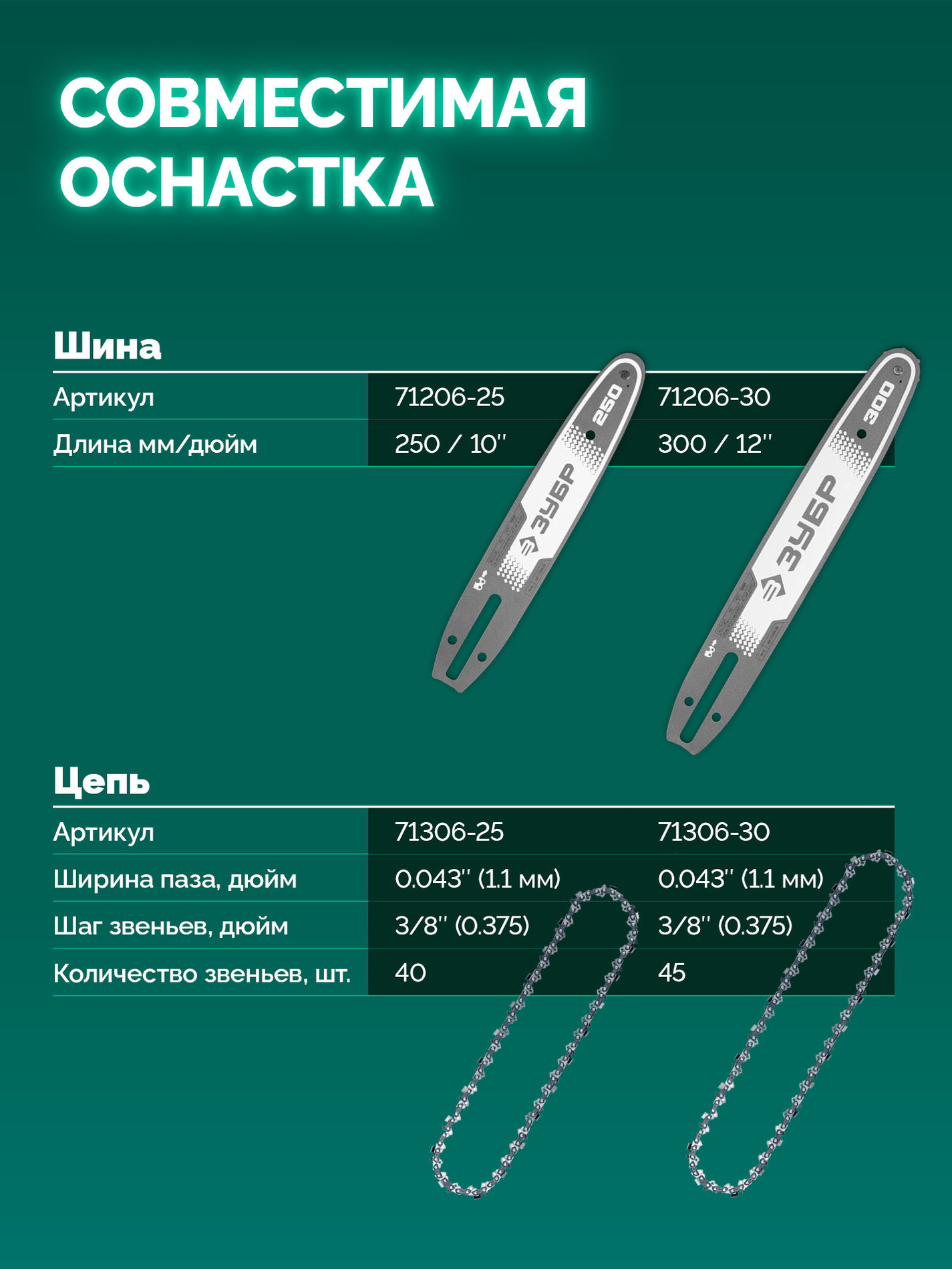 ЗУБР 40 В, (2x20В), 300 мм шина, без АКБ (LMS), пила цепная аккумуляторная (ПЦБ-4030)