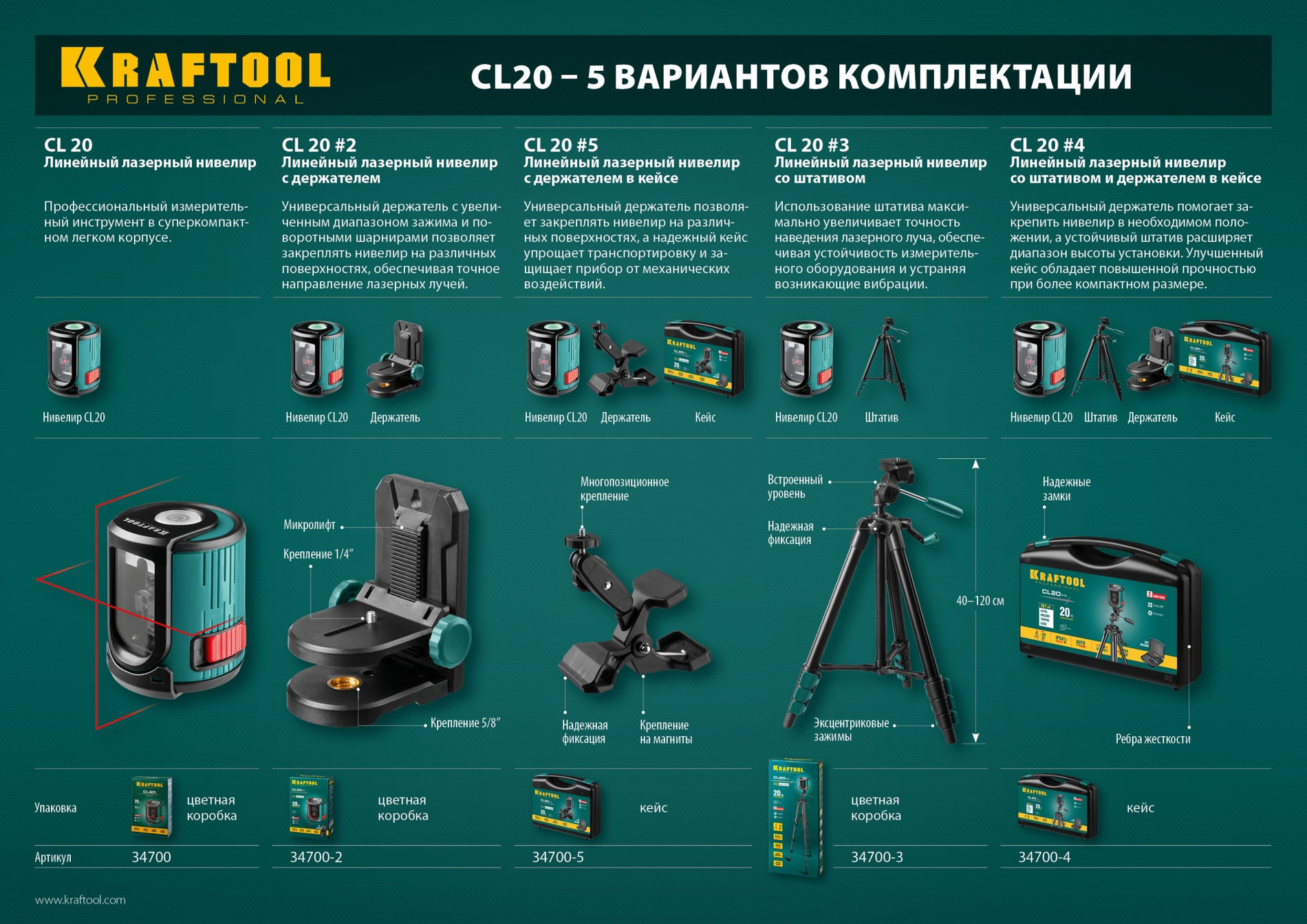 KRAFTOOL CL 20 #4, лазерный нивелир (34700-4_z01)
