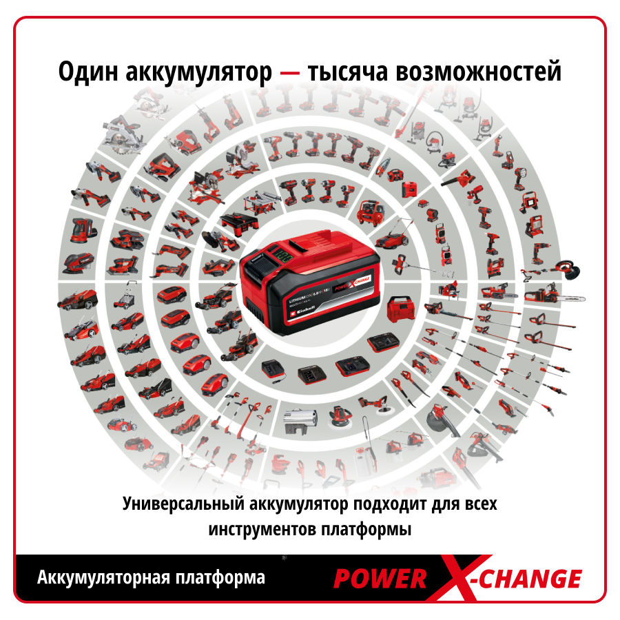 Шлифмашина угловая акк.Einhell PXC TC-AG 18/115 Li +1 акк. PXC 4.0Ач+ЗУ 3А (4431130SET)