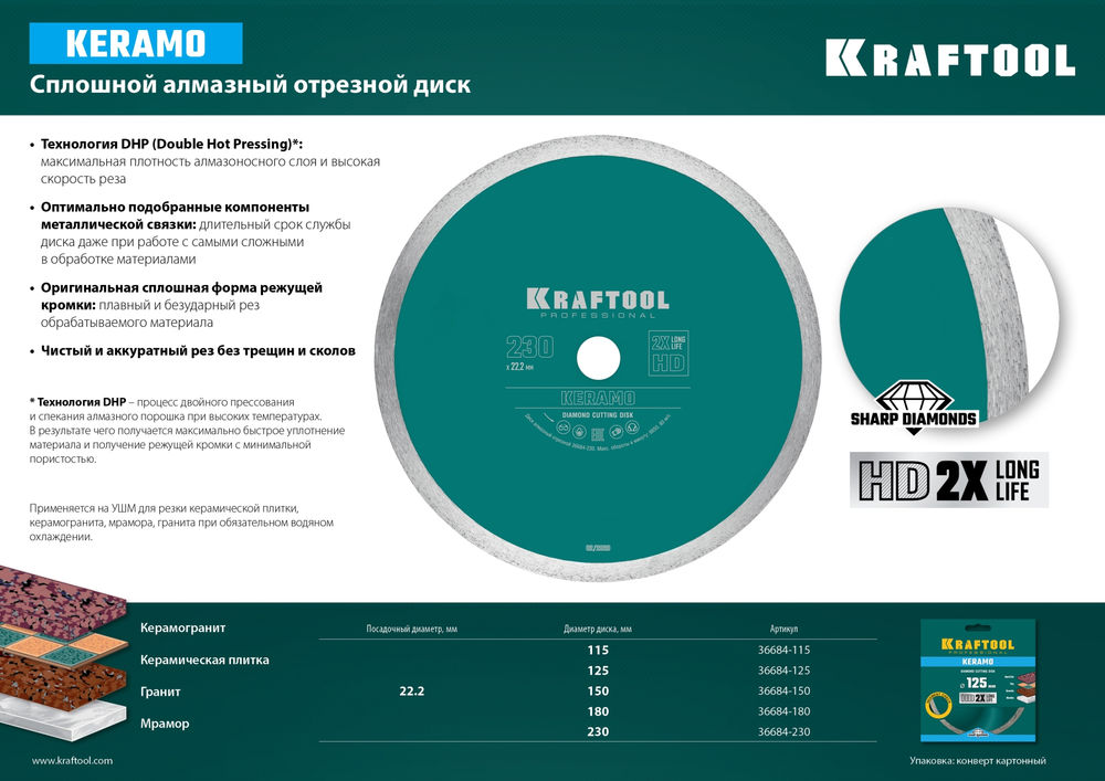 Сплошной алмазный диск KERAMO, 230 мм, (22.2 мм, 10 х 2.2 мм) KRAFTOOL 36684-230