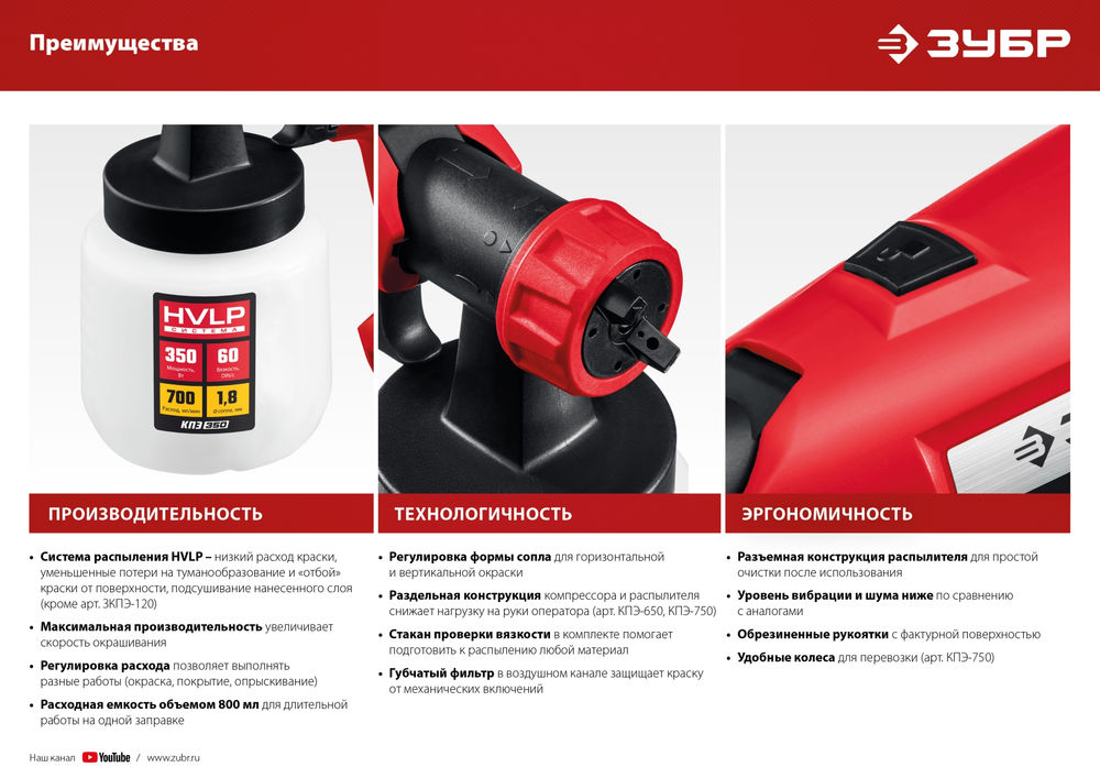 Краскопульт электрический воздушный 500 Вт ЗУБР КПЭ-500