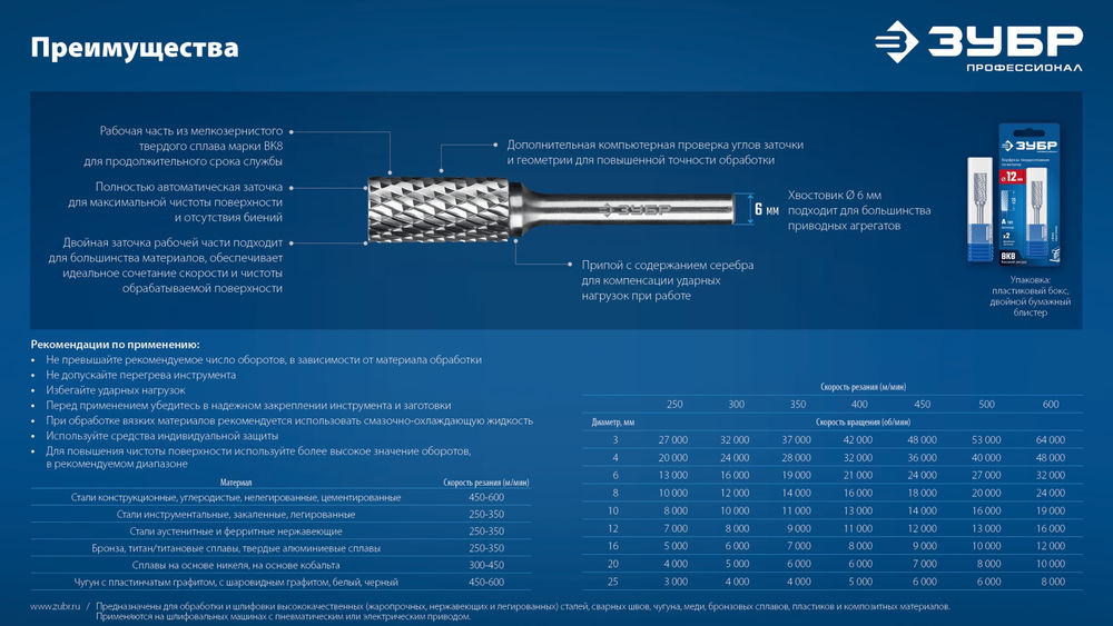 Борфреза твердосплавная 6?18 мм тип F парабола с закругленным углом радиус 1.5 мм хв-к 6 мм Профессионал ЗУБР 28805-6-18