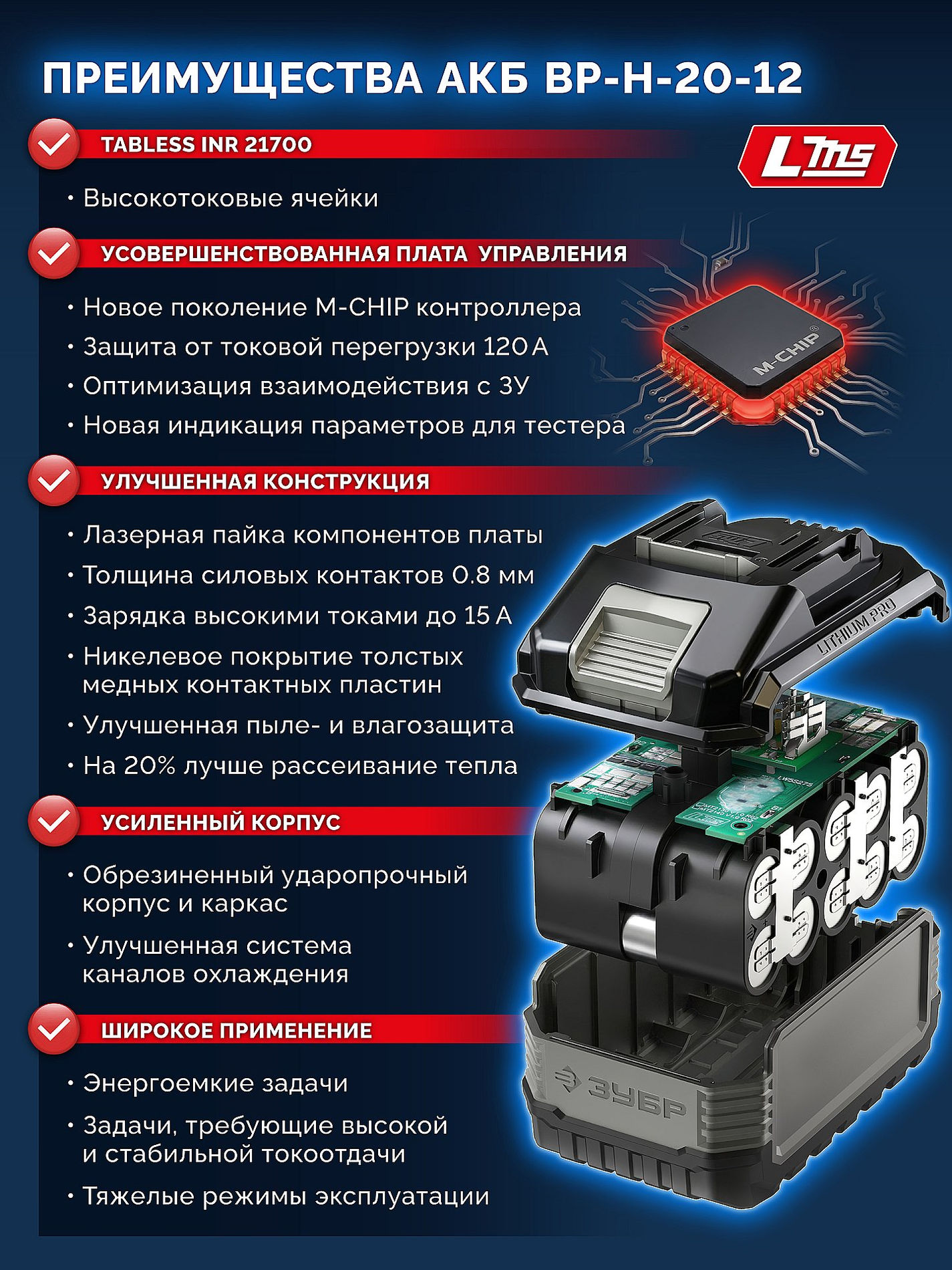 ЗУБР High Power, 20 В, 12.0 А·ч, аккумулятор LMS, ПРОФЕССИОНАЛ (BP-H-20-12)
