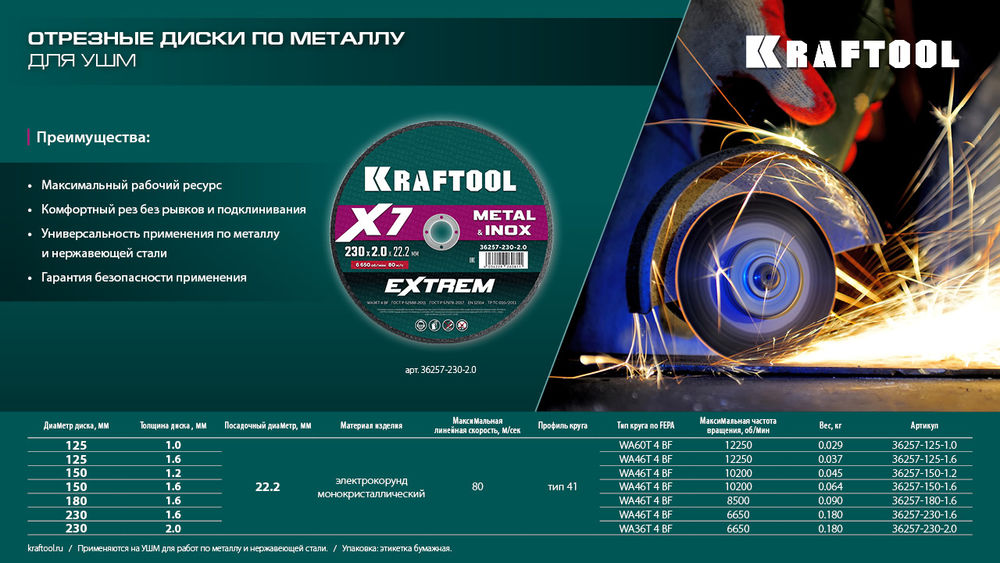Отрезной диск для УШМ X7-EXTREM, 230x2.0 мм, по металлу KRAFTOOL 36257-230-2.0