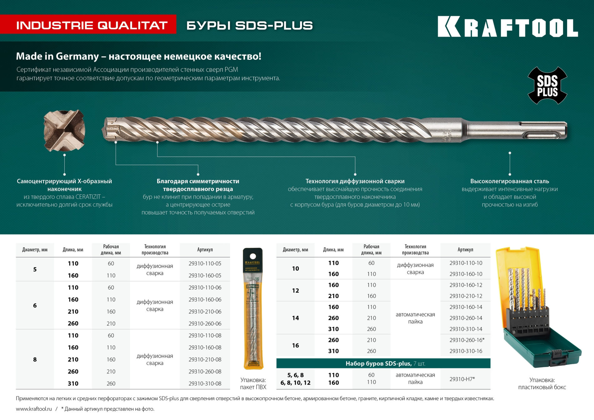 KRAFTOOL Zentro, 10 x 110 мм, SDS-plus бур (29310-110-10)