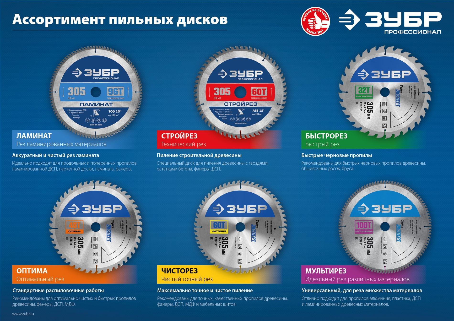 ЗУБР Мультирез, 160 x 16 мм, 48Т, пильный диск по алюминию, Профессионал (36907-160-16-48)