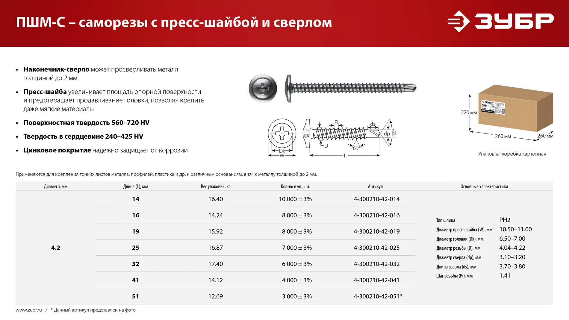 Саморез с пресс-шайбой и сверлом 32 х 4.2 мм, цинк, 17.4 кг ЗУБР ПШМ-С 4-300210-42-032_z01