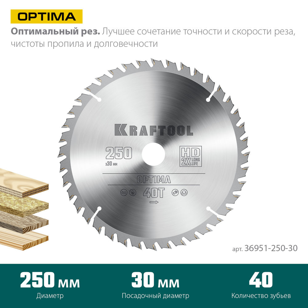 Пильный диск по дереву Optima, 250 х 30 мм, 40Т KRAFTOOL 36951-250-30