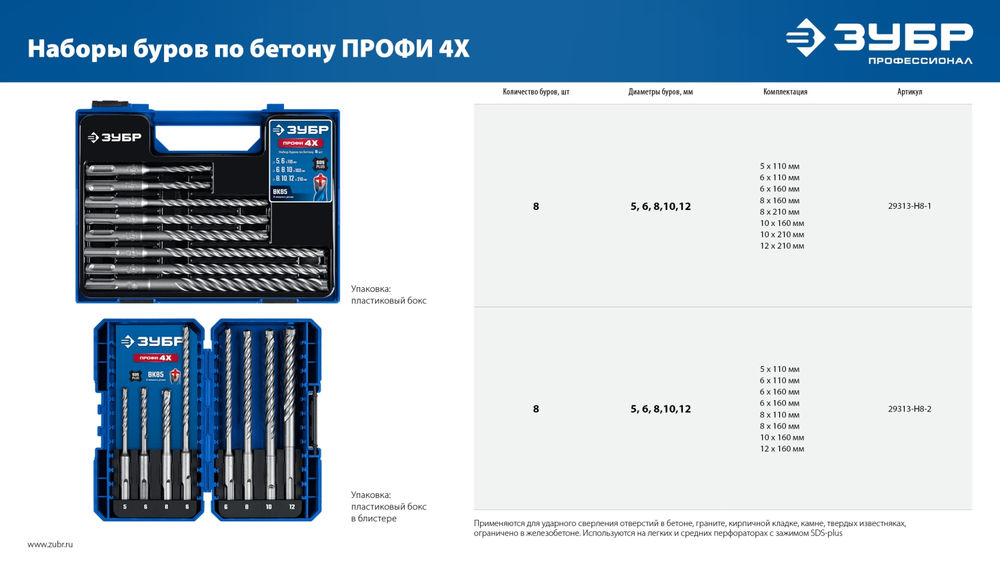 Бур SDS-plus 12 х 1000 мм ПРОФИ-4Х ЗУБР 29313-1000-12