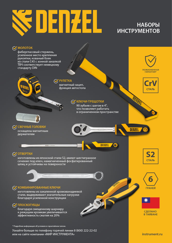Набор инструментов, 1/2, 3/8, 1/4, CrV, S2, пластиковый кейс, 232 предмета Denzel
